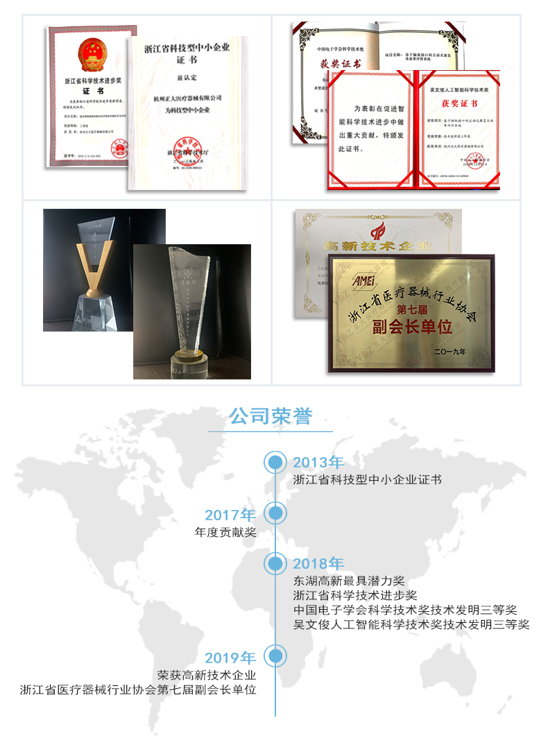 王者荣耀战绩分析