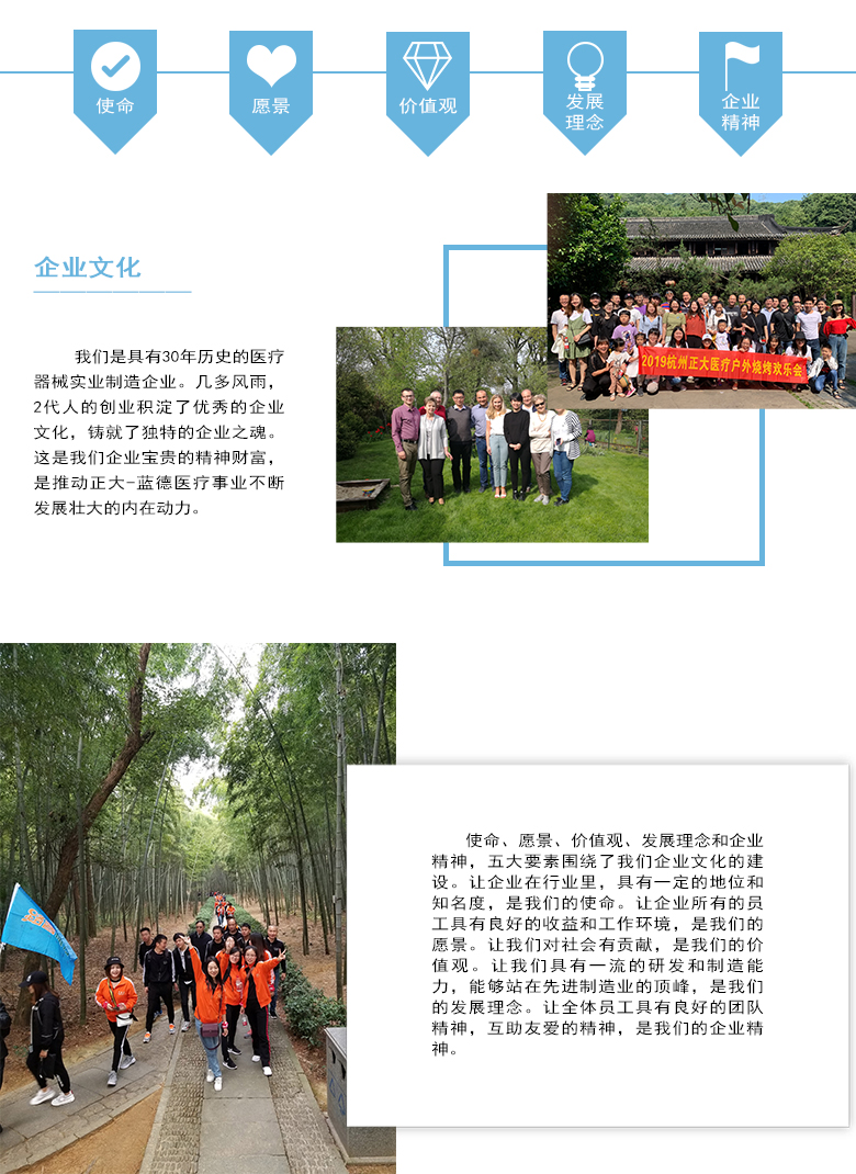 王者荣耀战绩分析